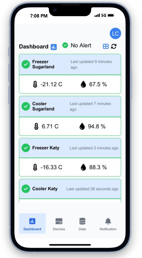 Inovisense Dashboard on mobile