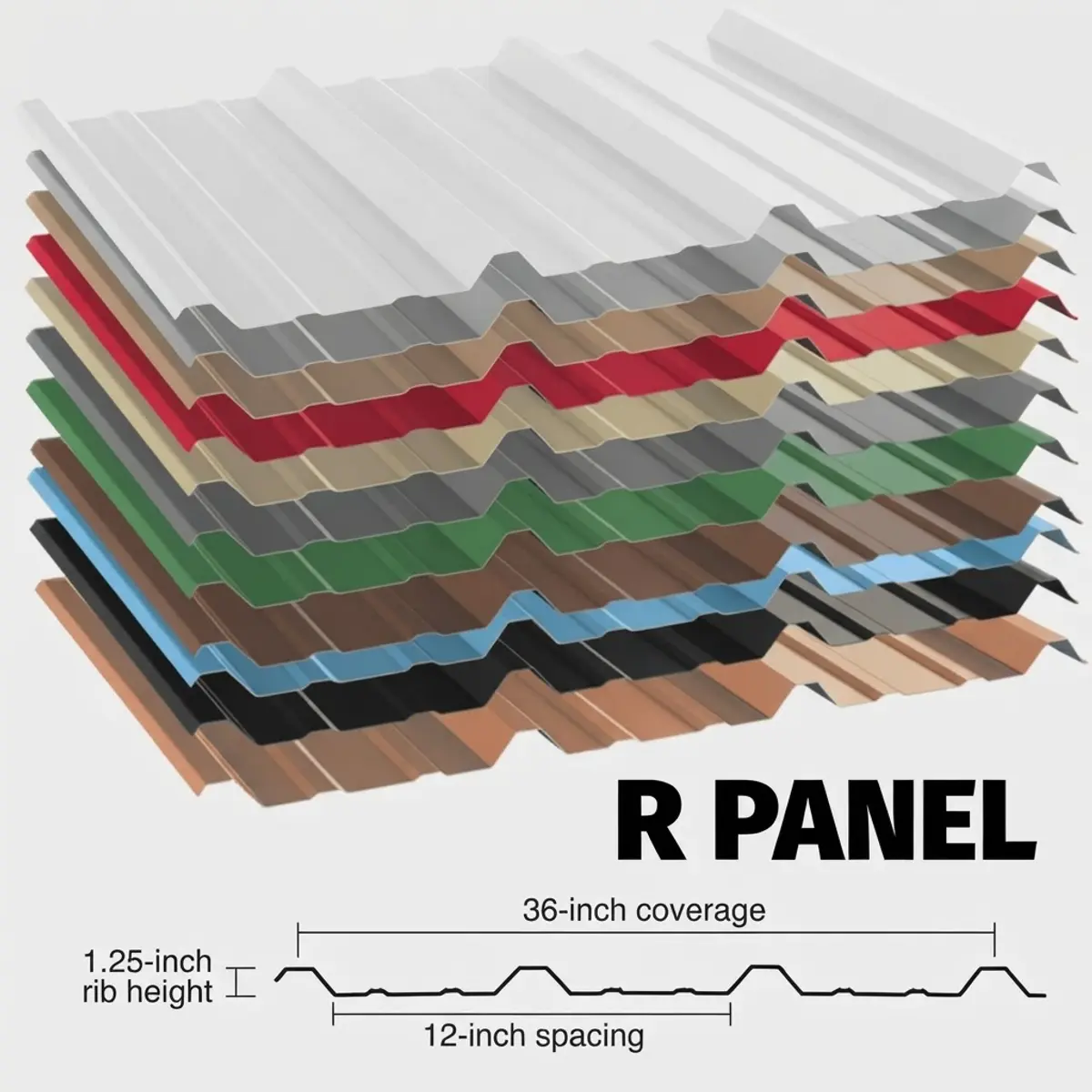 R Panel 36" Coverage · 1-1/4" Ribs · 26 & 24 Gauge