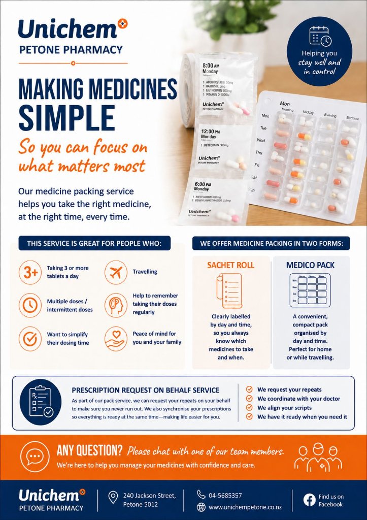 Making Medicines Simple – Unichem Petone Pharmacy sachet and blister pack service