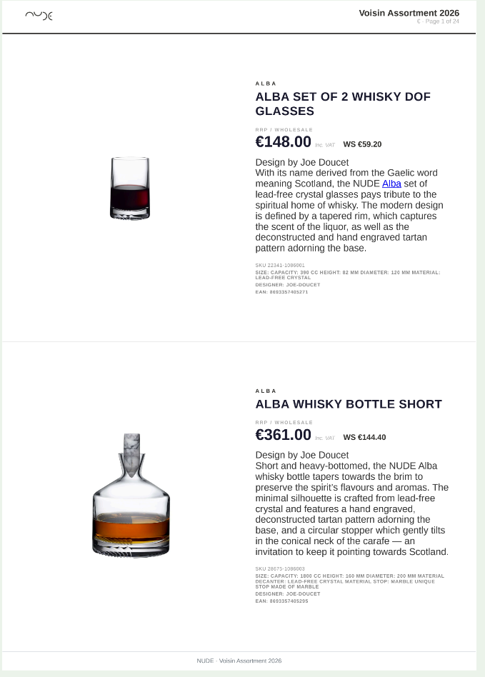 Grand Catalog layout