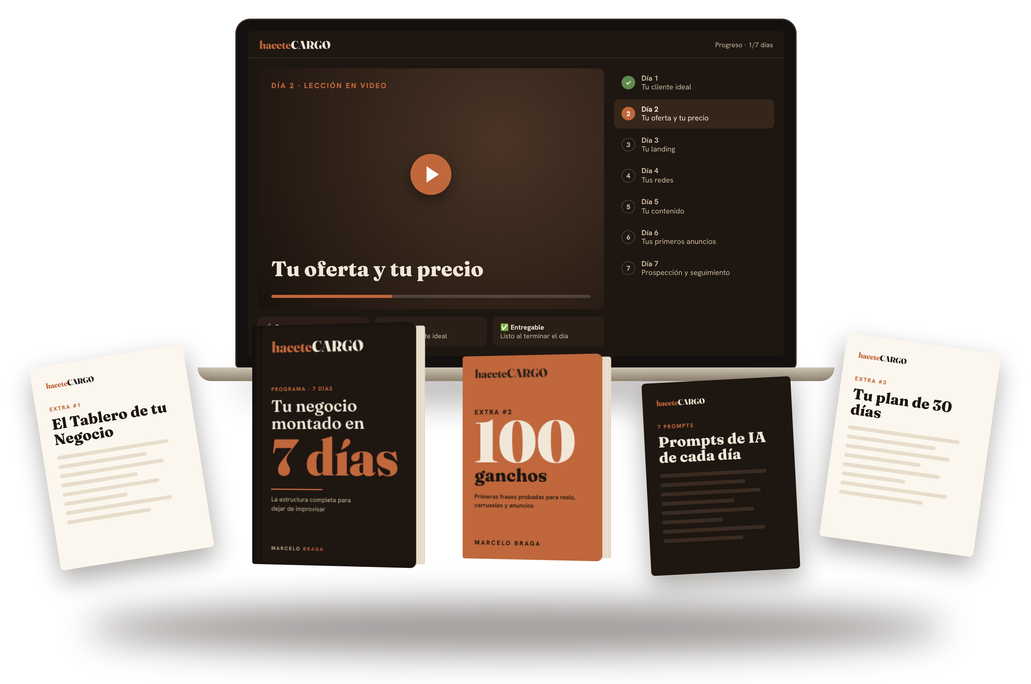 Todo lo incluido: el programa, los prompts de IA y los tres extras