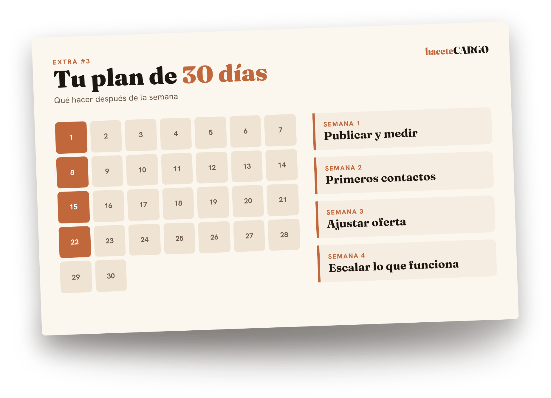 Tu plan de 30 días: qué hacer cada semana después de la semana del programa