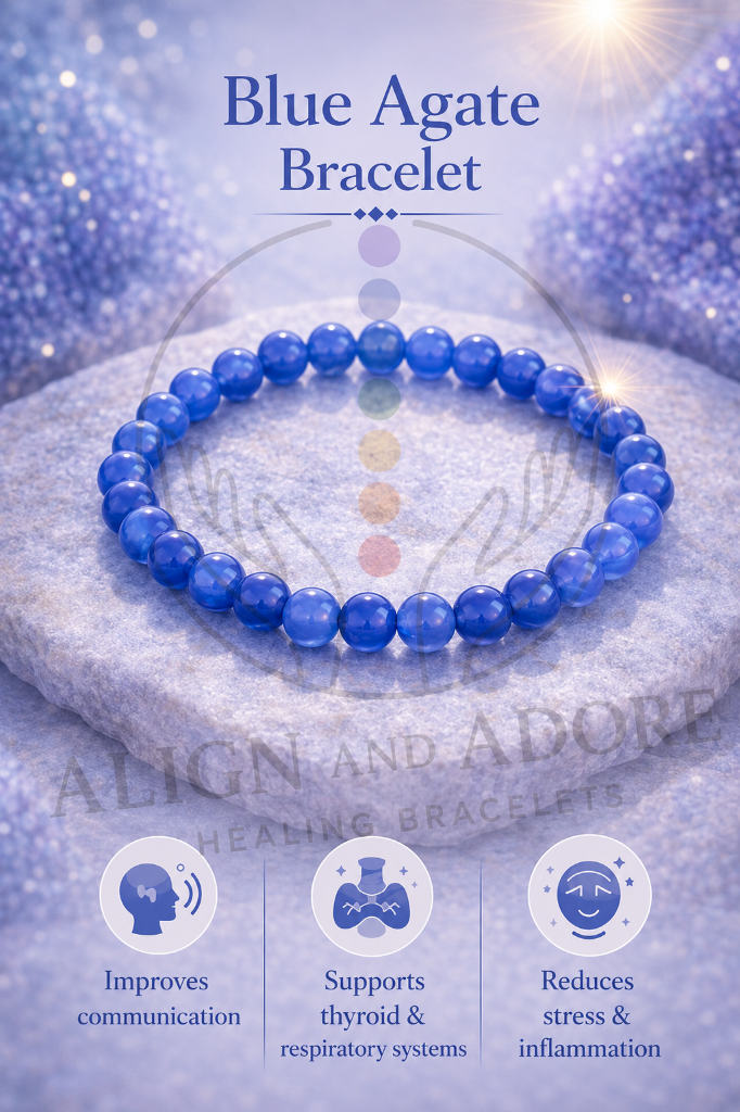 Blue Agate Bracelet