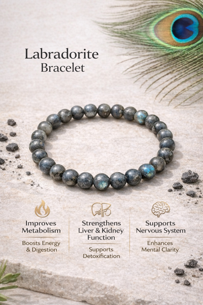 Grey Labradorite Bracelet