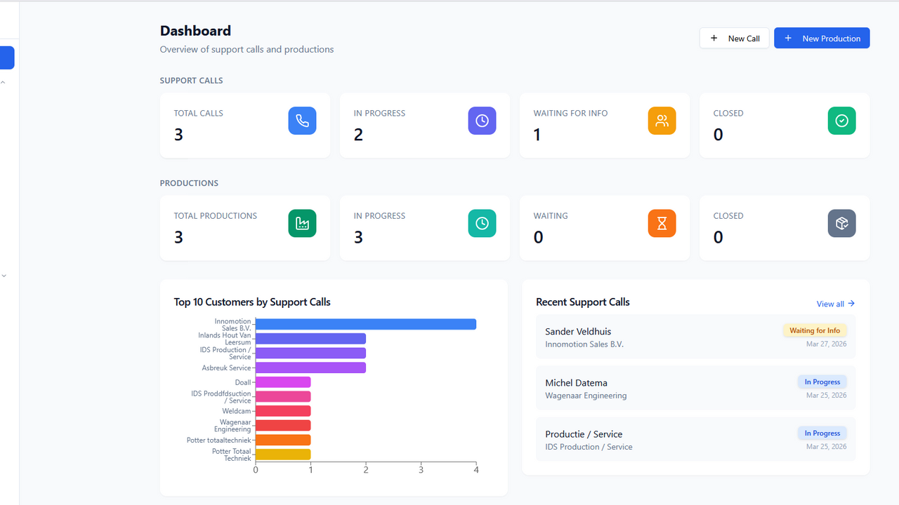 ISP template preview