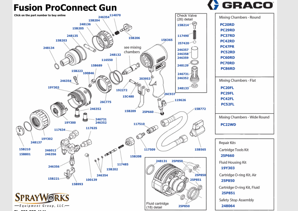 Fusion ProConnect Gun parts schematic