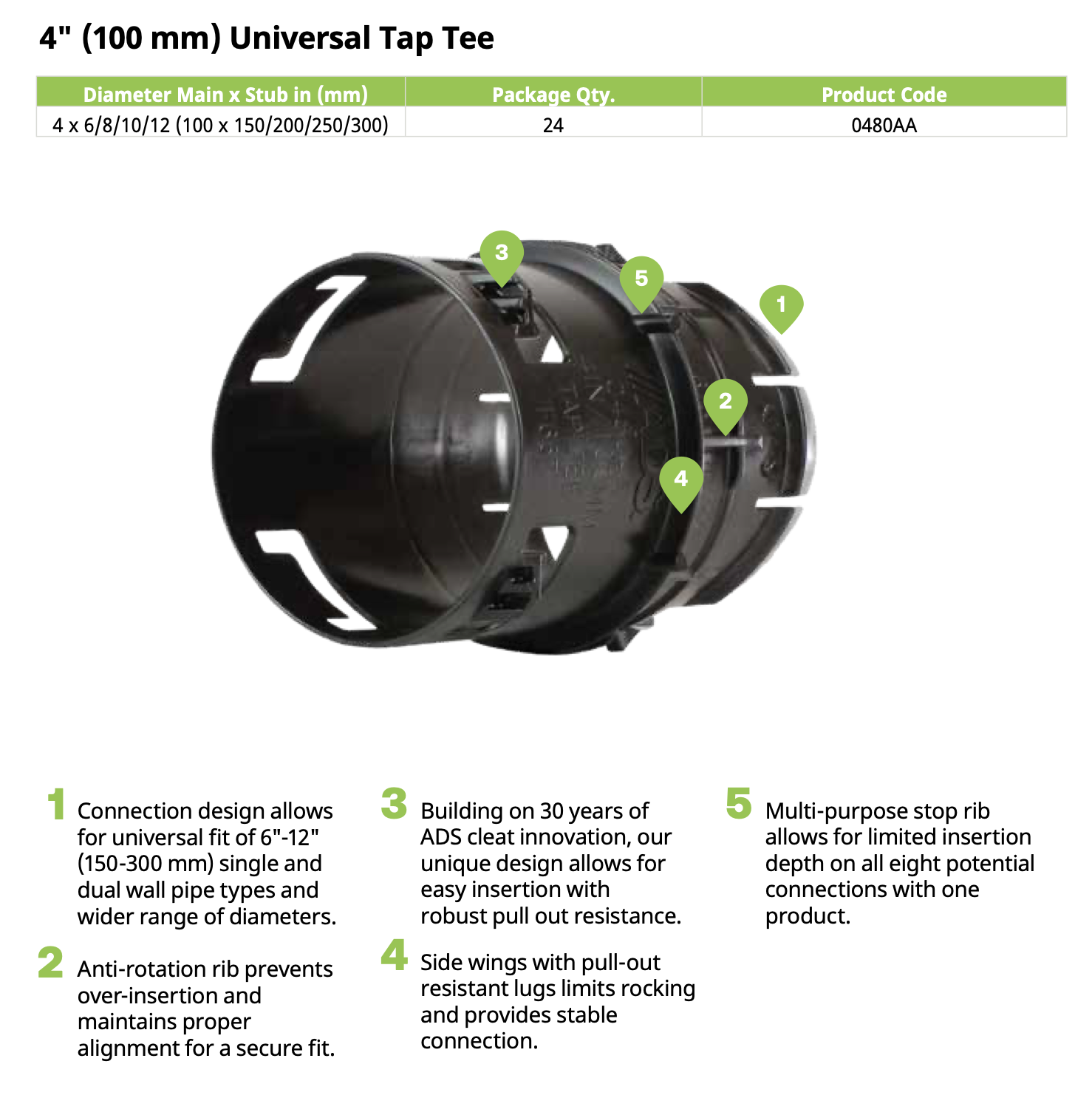 Tap Tee Universal 4" 24/bg - 0480AA