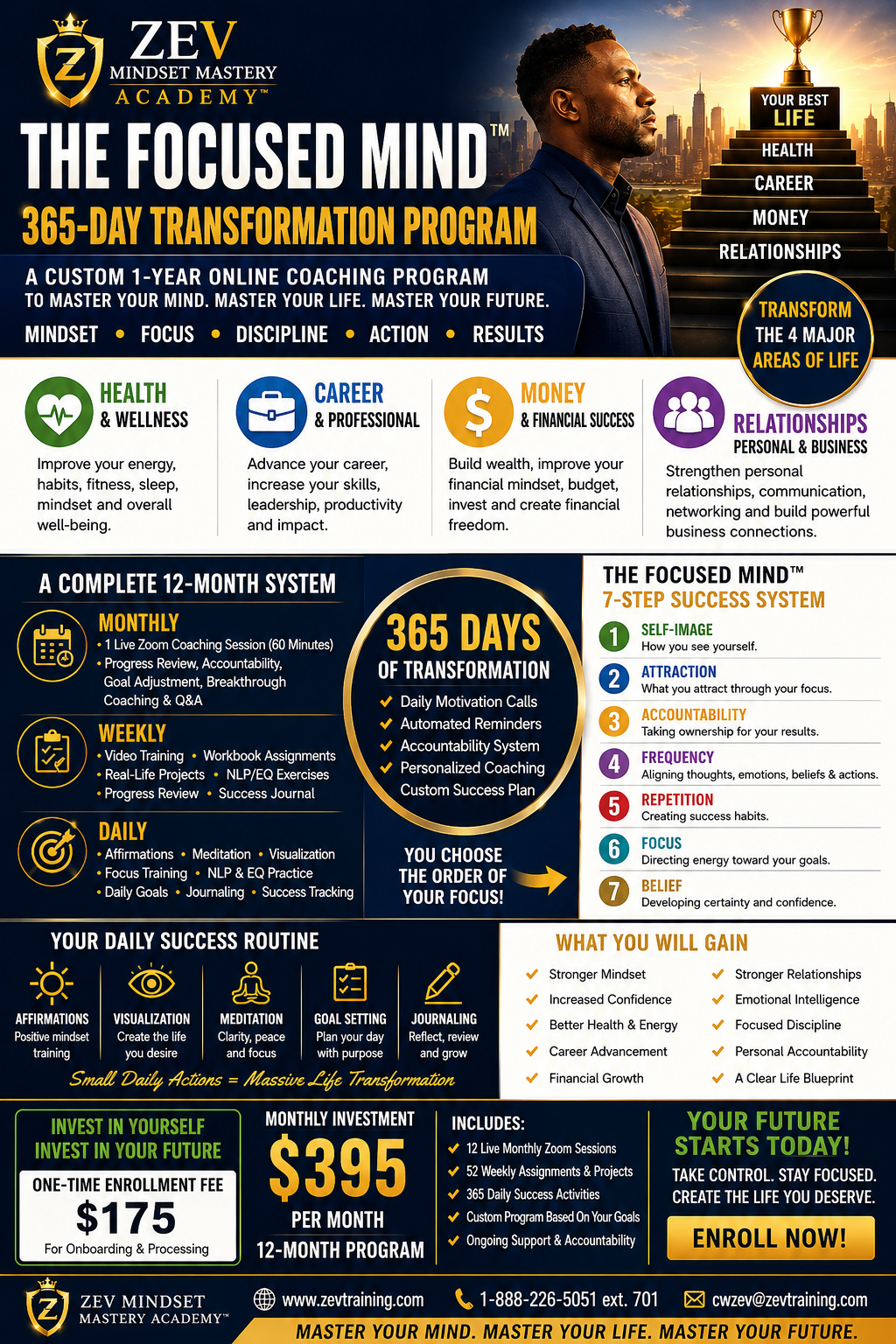 The Focused Mind™ 365-Day Transformation Program flyer