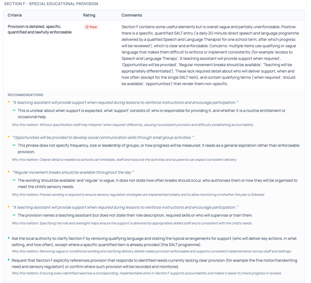 Appendix: Full Detailed Review example