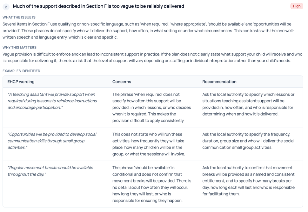 Main Issues Explained — In Depth example 2