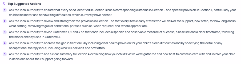 Top Suggested Actions example