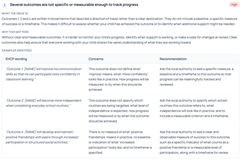 Main Issues Explained — In Depth example 3