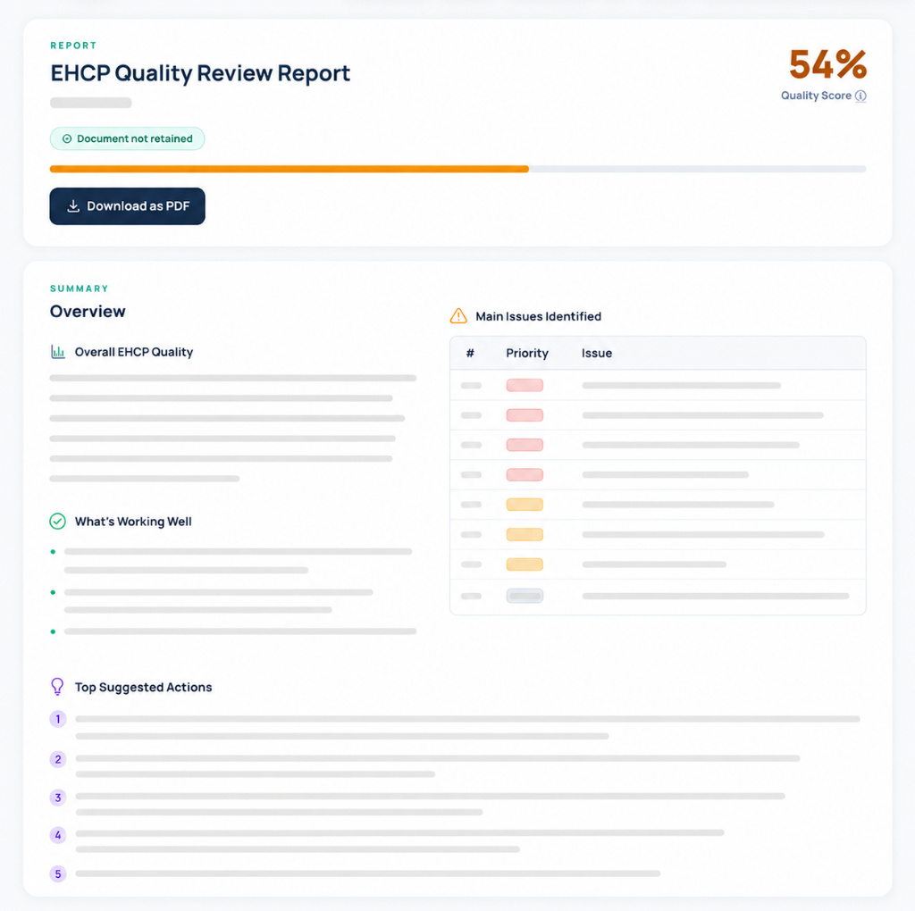 EHCP Quality Review Report mockup