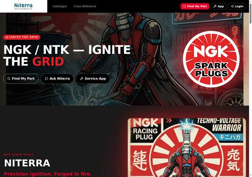 NGK Early-Warning Platform