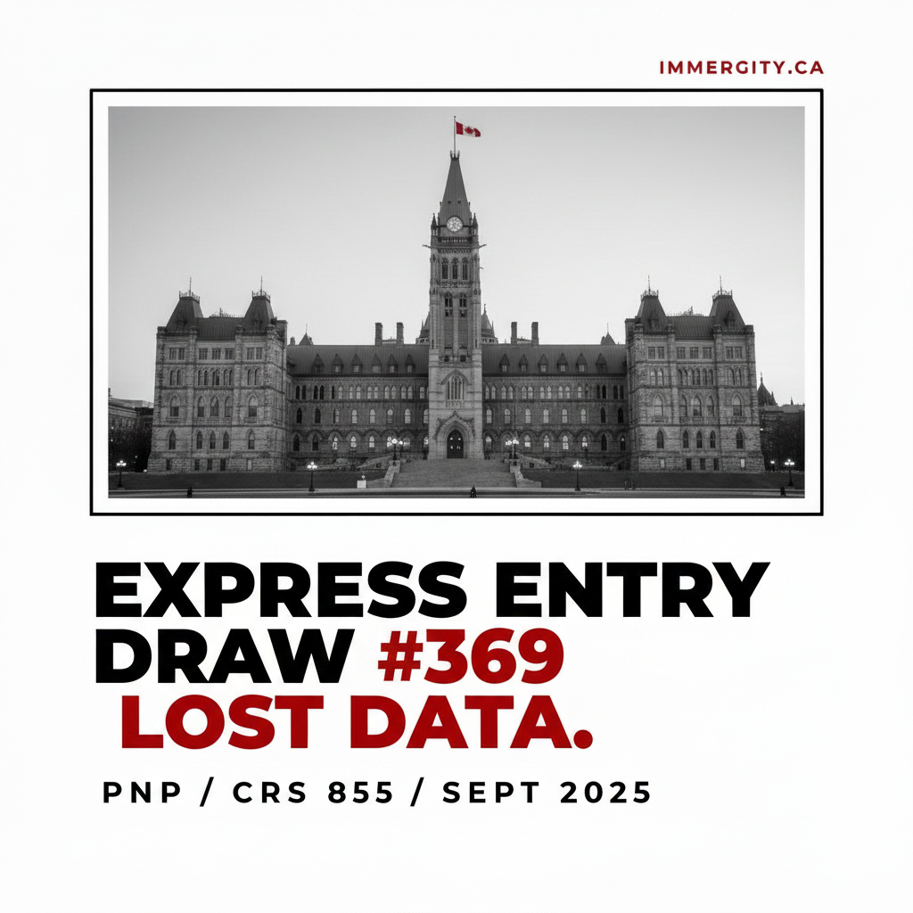 Express Entry Draw #369 PNP CRS 855 September 2025
