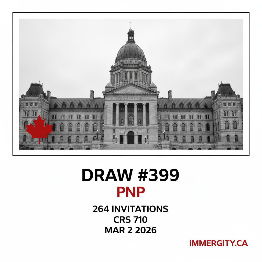 Express Entry Draw #399 — Provincial Nominee Program — CRS 710 — 2026-03-02