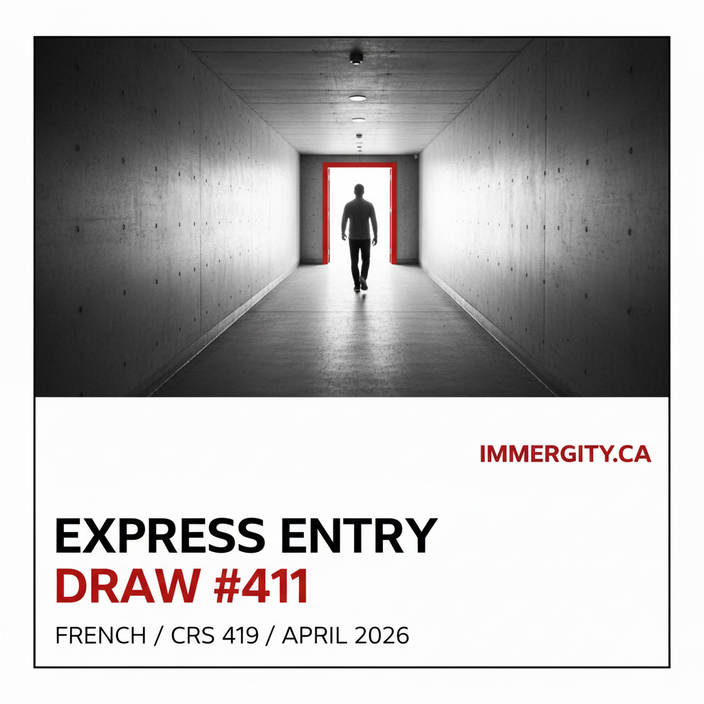 Express Entry Draw #411 French Language CRS 419 April 2026