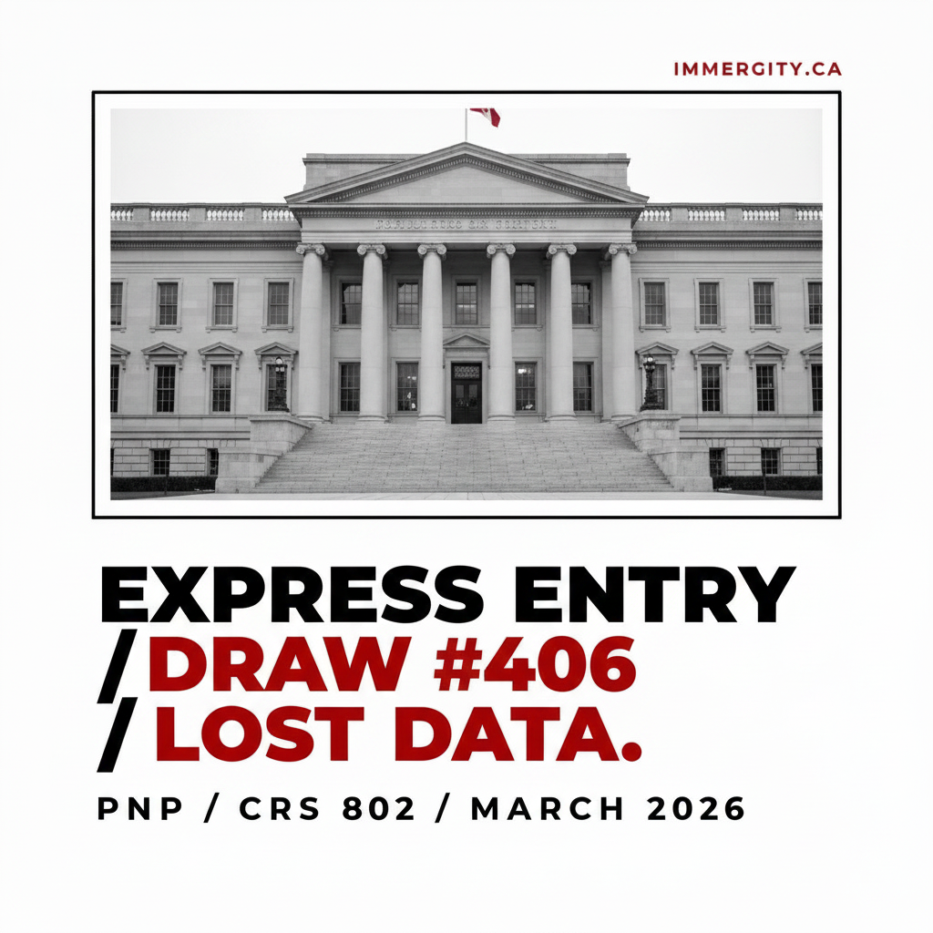 Express Entry Draw #406 PNP CRS 802 March 2026