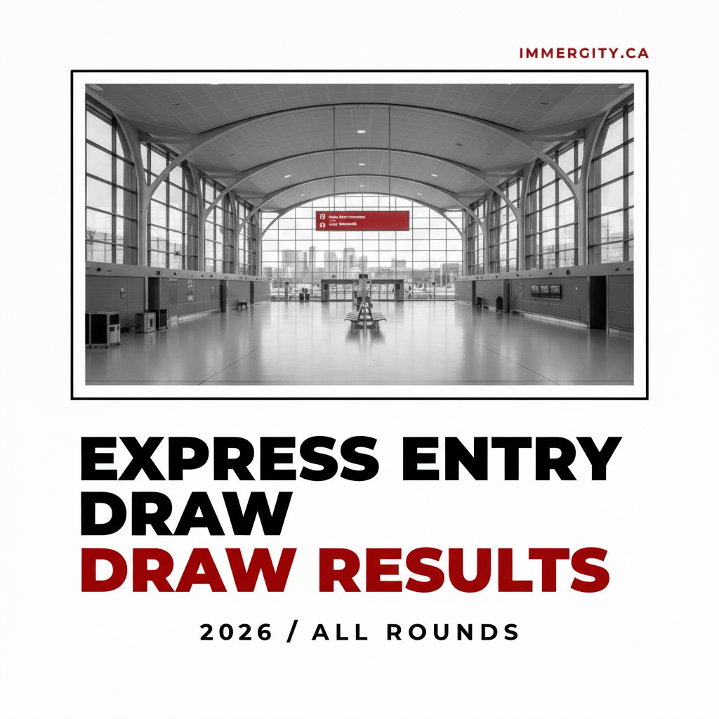 Express Entry Draw Results 2026 All Rounds