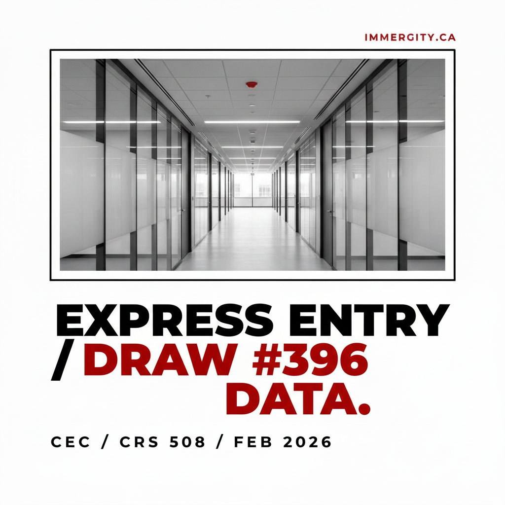 Express Entry Draw #396 CEC CRS 508 February 2026