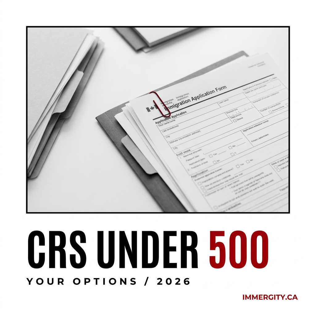CRS score under 500 Canada immigration options 2026