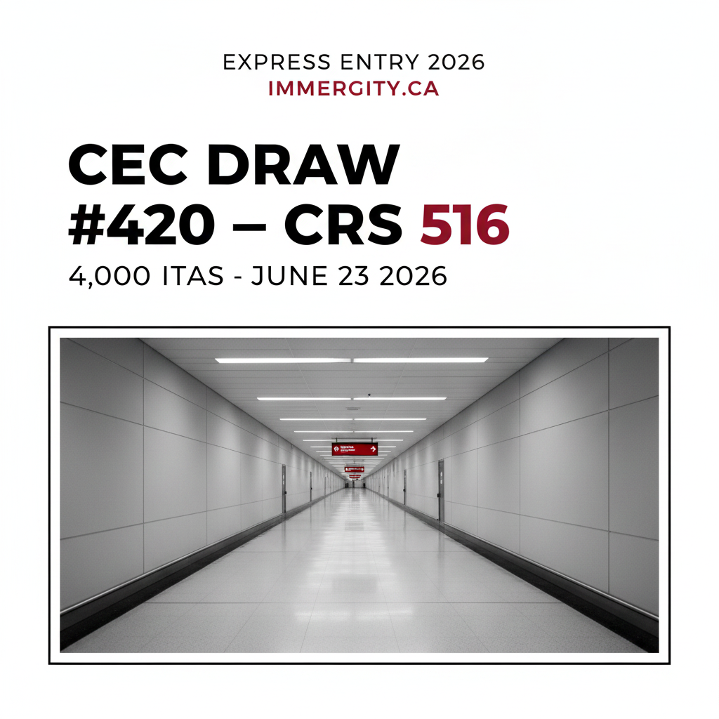 Express Entry Draw #420 Canadian Experience Class CRS 516 June 23 2026 — IMMERGITY Immigration Consultant