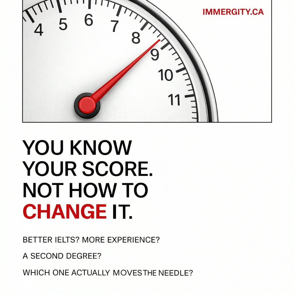 IMMERGITY Canada PR Eligibility Assessment — Free 2026