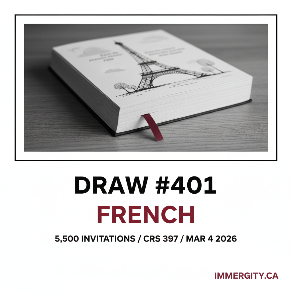 Express Entry Draw #401 — French-Language Proficiency — CRS 397 — 2026-03-04