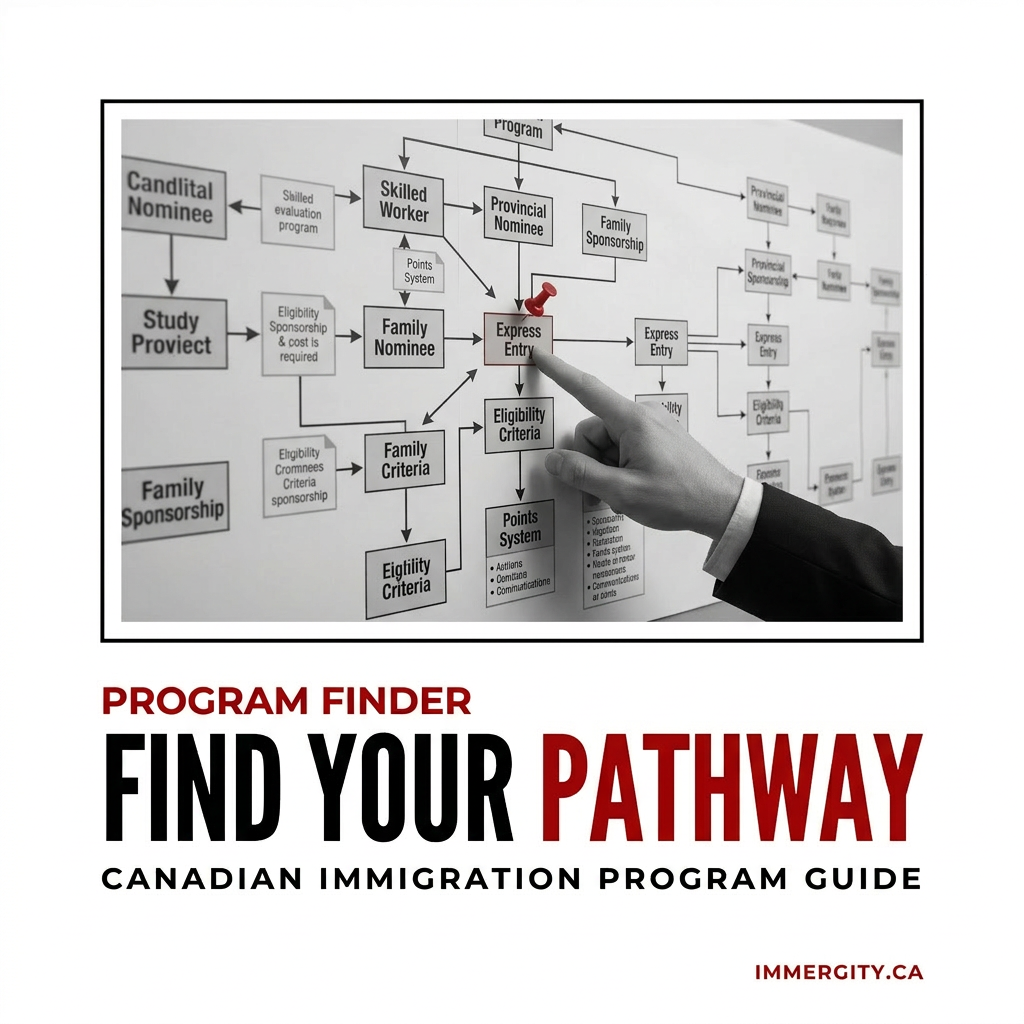 2025 Canada annual immigration report changes and future insights — IMMERGITY