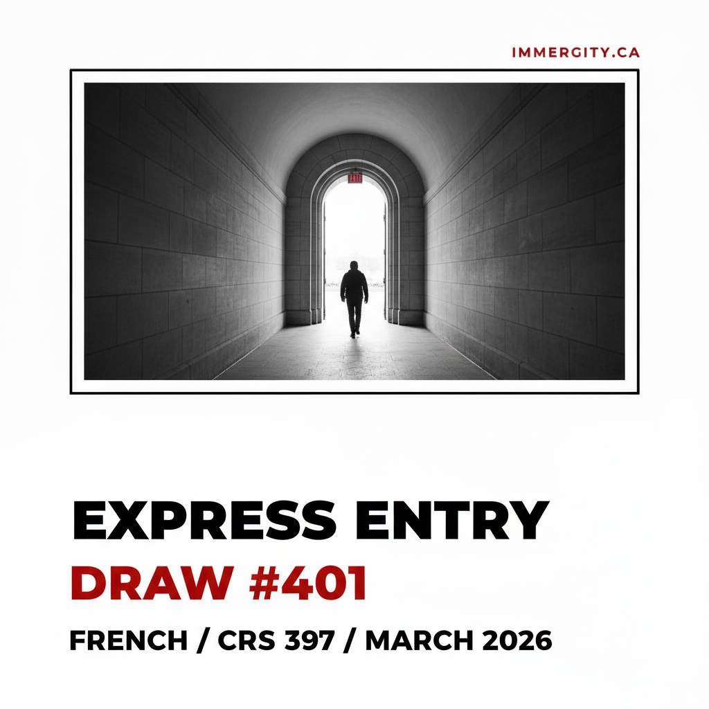Express Entry Draw #401 French CRS 397 March 2026