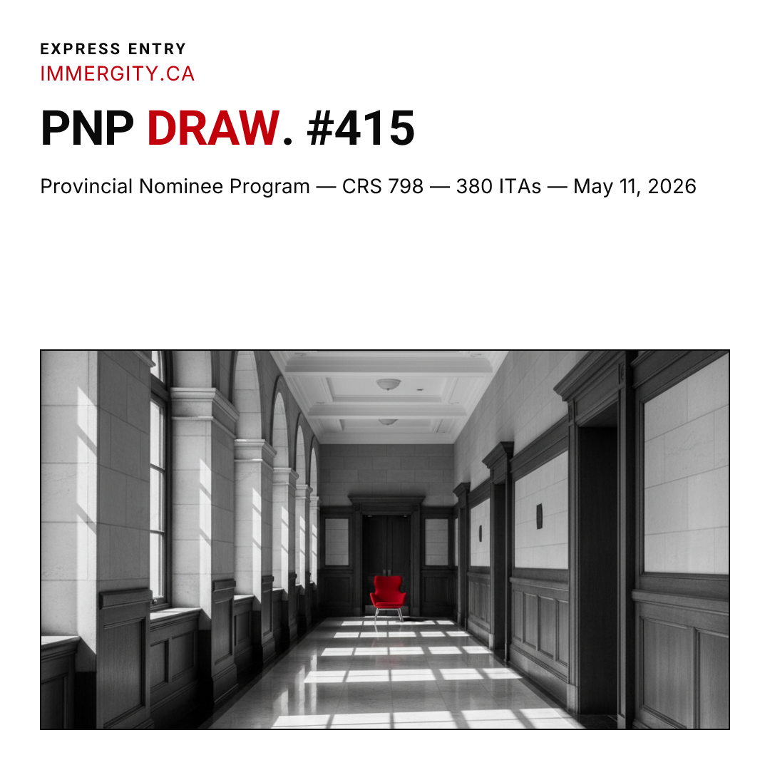 Express Entry Draw 415 PNP CRS 798 May 2026 — IMMERGITY Immigration