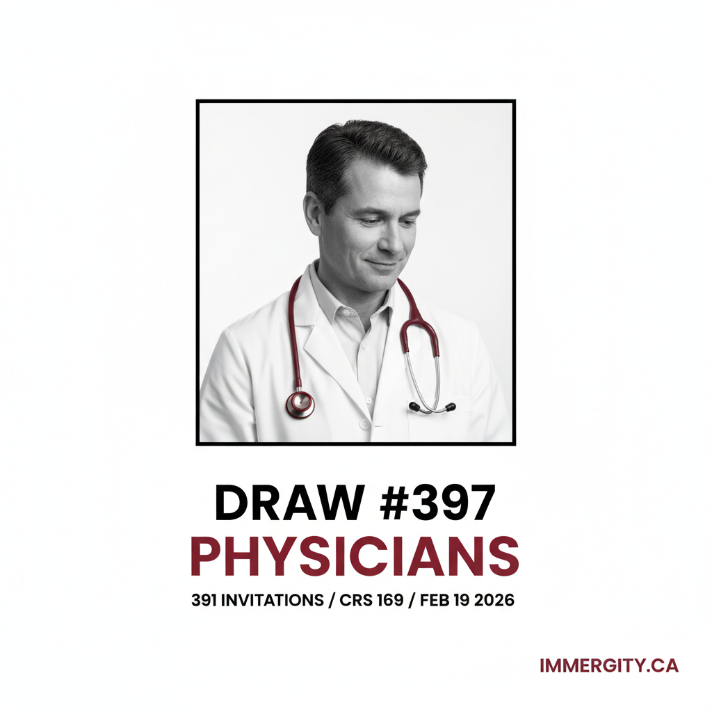 Express Entry Draw #397 — Physicians with Canadian Work Experience — CRS 169 — 2026-02-19