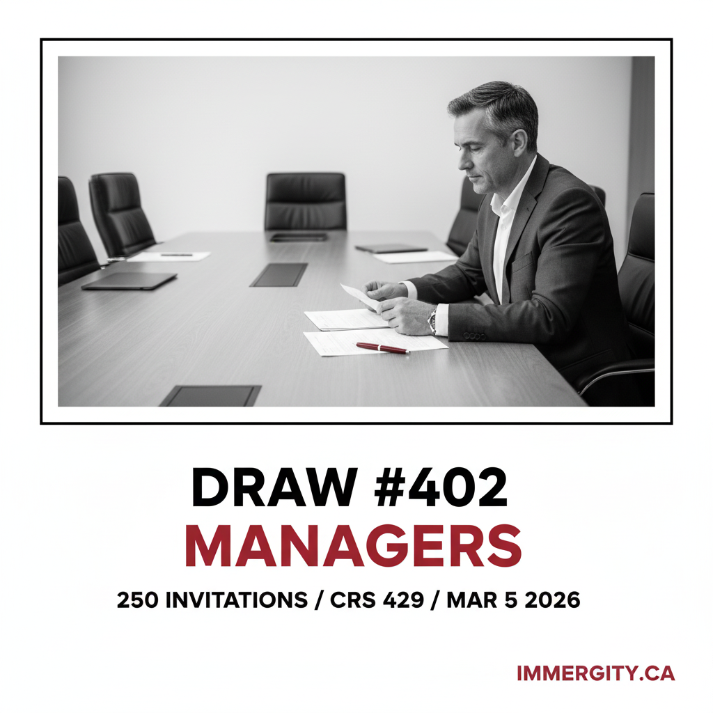 Express Entry Draw #402 — Senior Managers with Canadian Work Experience — CRS 429 — 2026-03-05