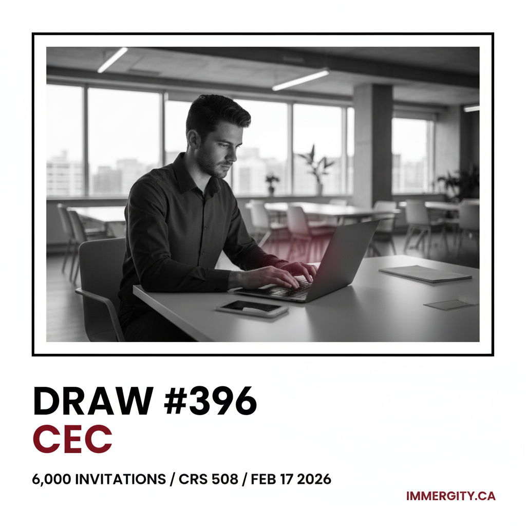Express Entry Draw #396 — Canadian Experience Class — CRS 508 — 2026-02-17