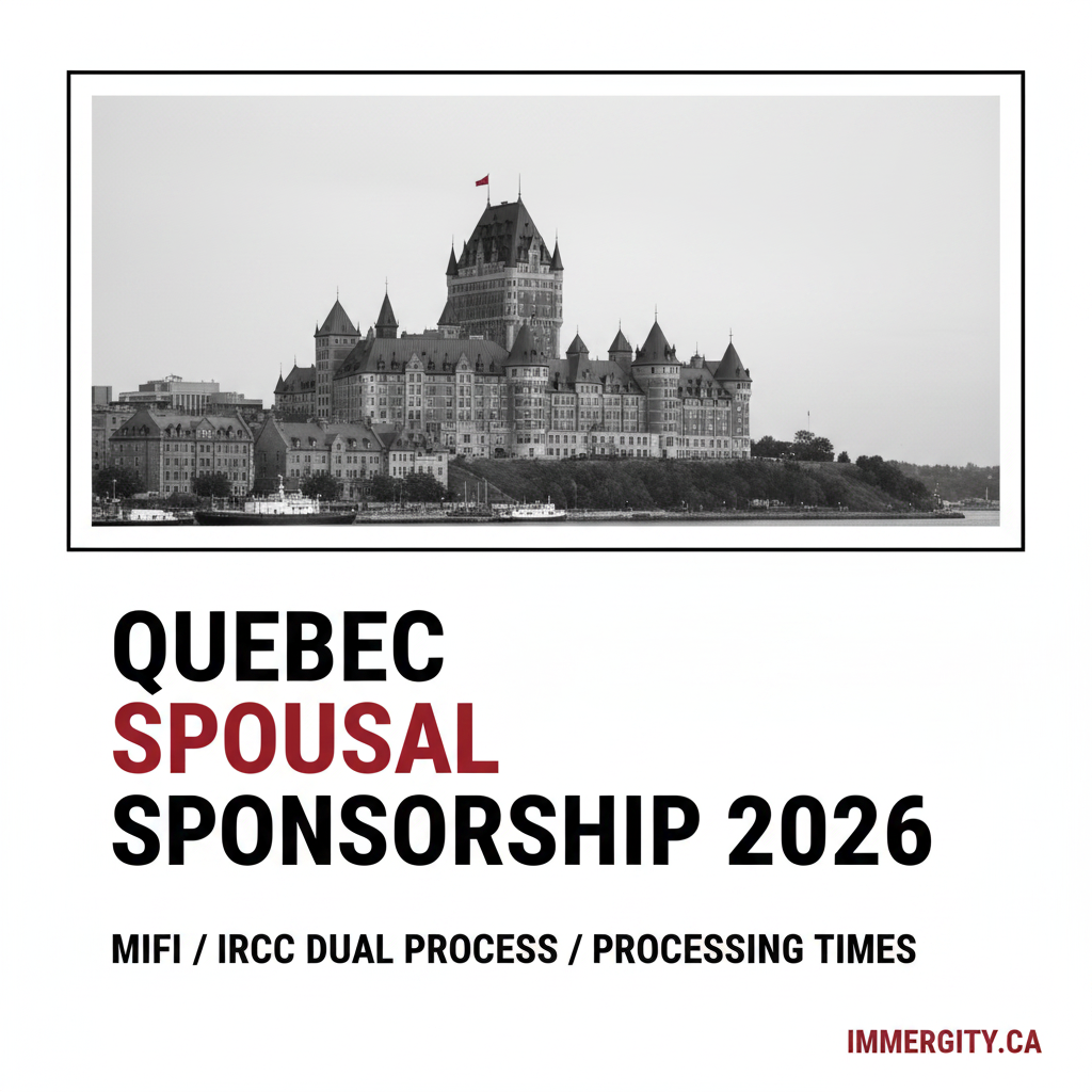 Quebec spousal sponsorship 2026 — MIFI intake pause and dual process guide by IMMERGITY RCIC