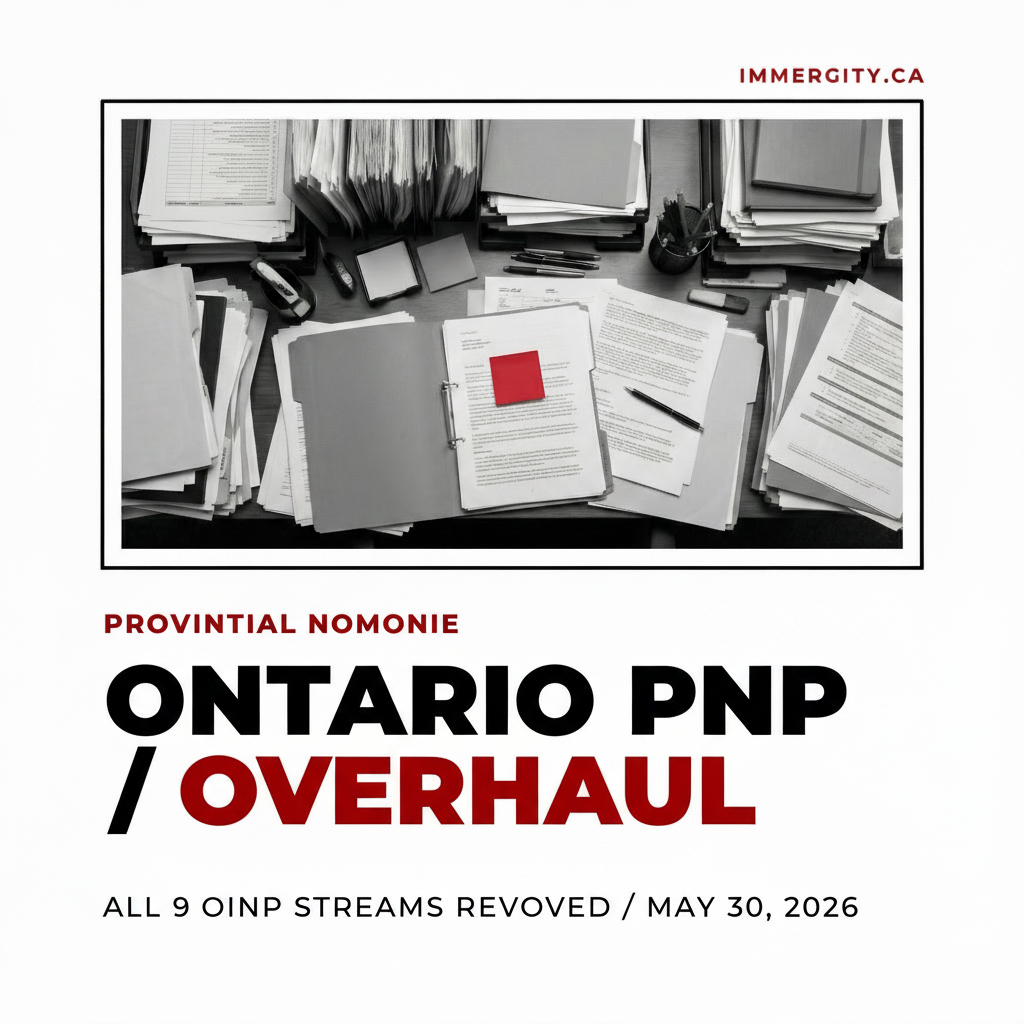 Ontario PNP Overhaul May 2026 — All 9 OINP Streams Revoked