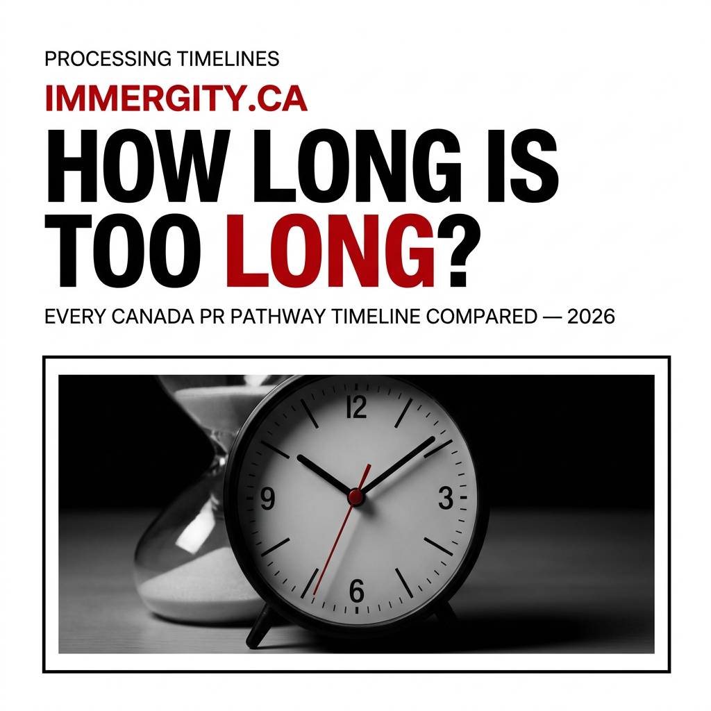 Atlantic Immigration Program 2026 — Canada PR without CRS requirement