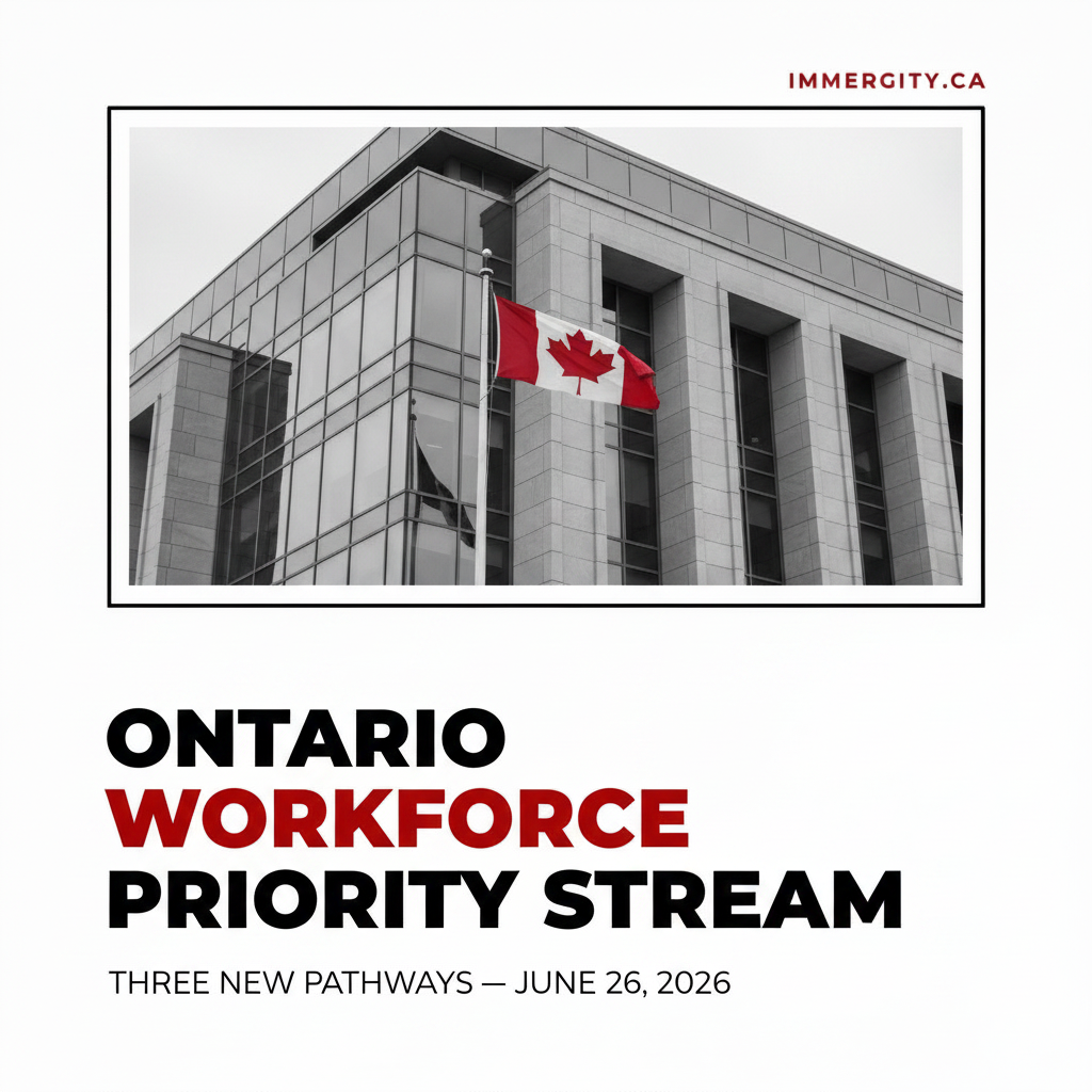 Ontario Workforce Priority Stream 2026 — Three New OINP Pathways for Permanent Residence
