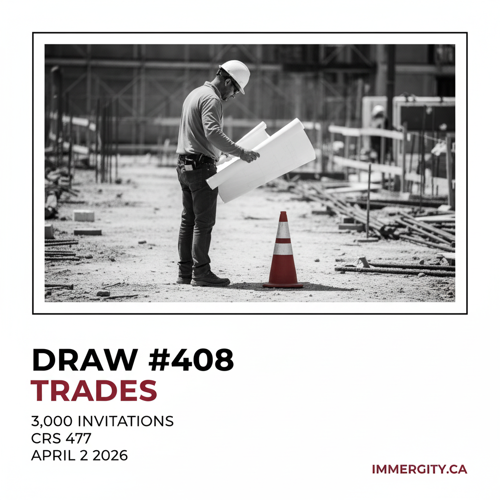 Express Entry Draw #408 Trades Occupations — 3,000 Invitations, CRS 477, April 2 2026