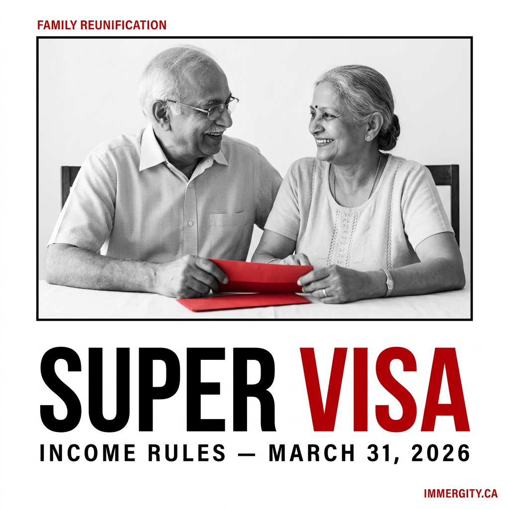 Canada Super Visa income requirement change March 2026 — IMMERGITY