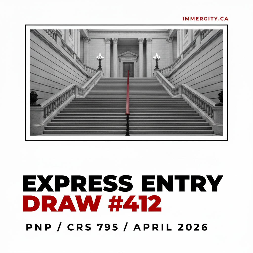 Express Entry Draw #412 PNP CRS 795 April 2026