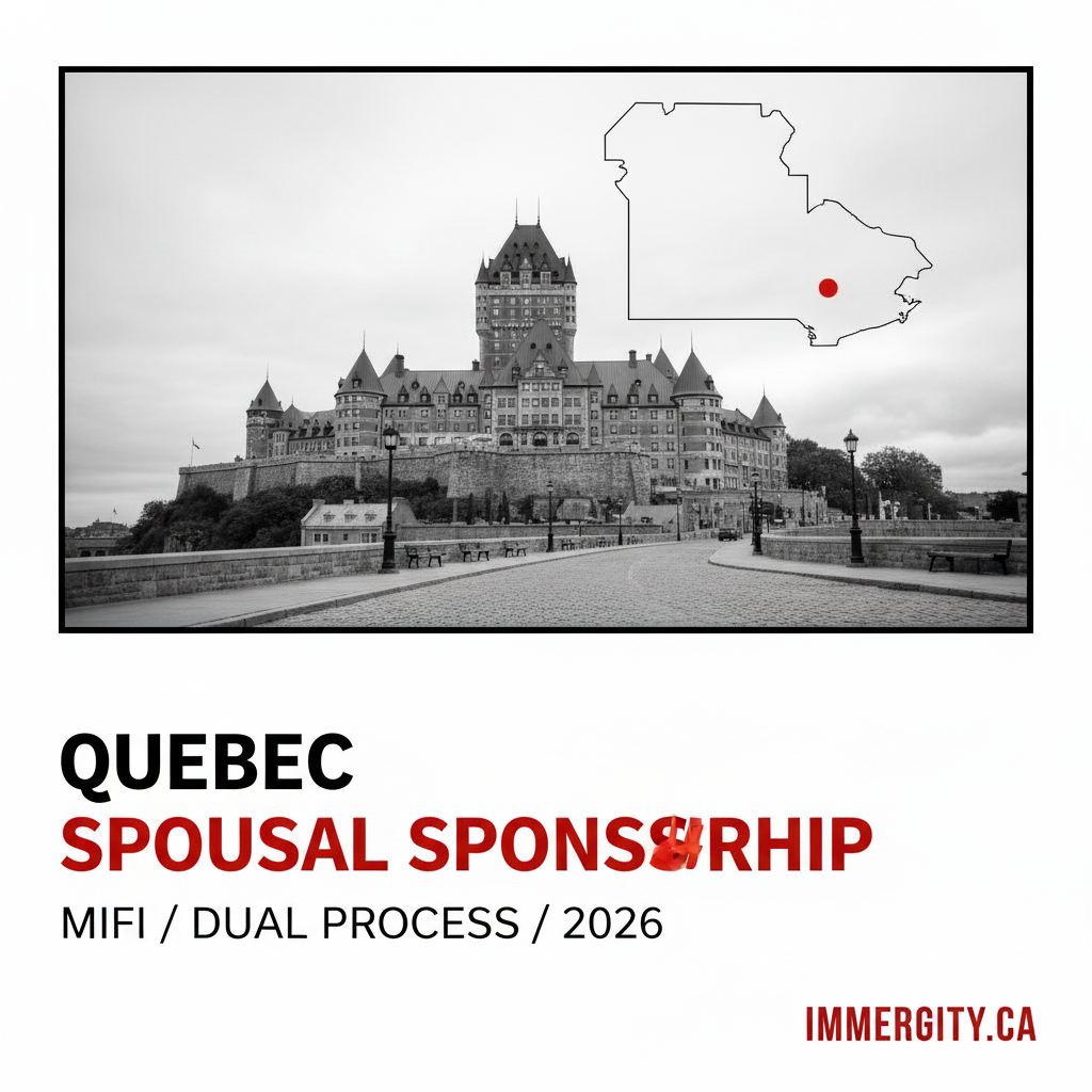 Quebec Spousal Sponsorship 2026 MIFI Dual Process