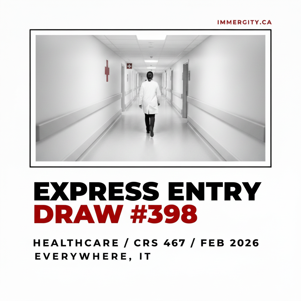 Express Entry Draw #398 Healthcare CRS 467 February 2026