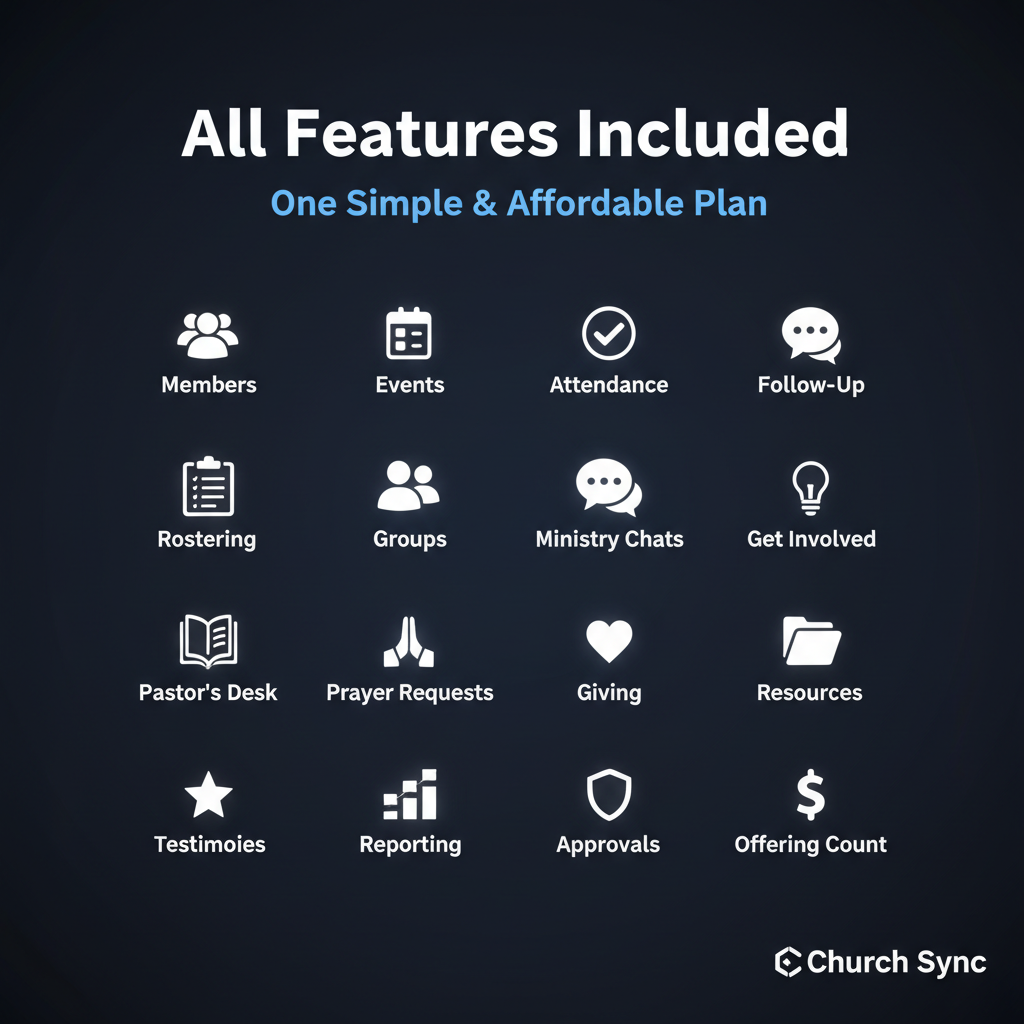 All Features