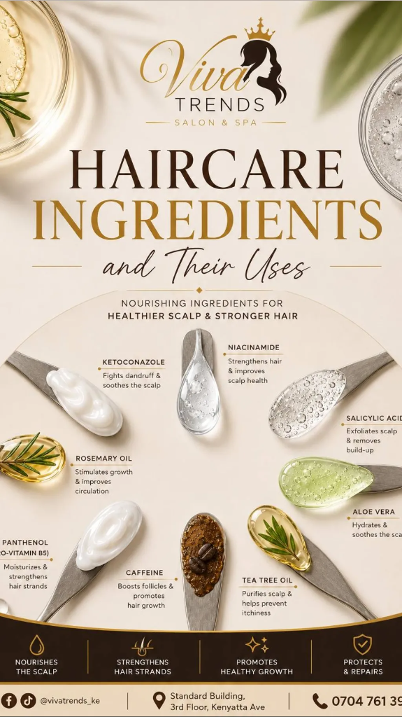 Hair Care Ingredients and Their Uses