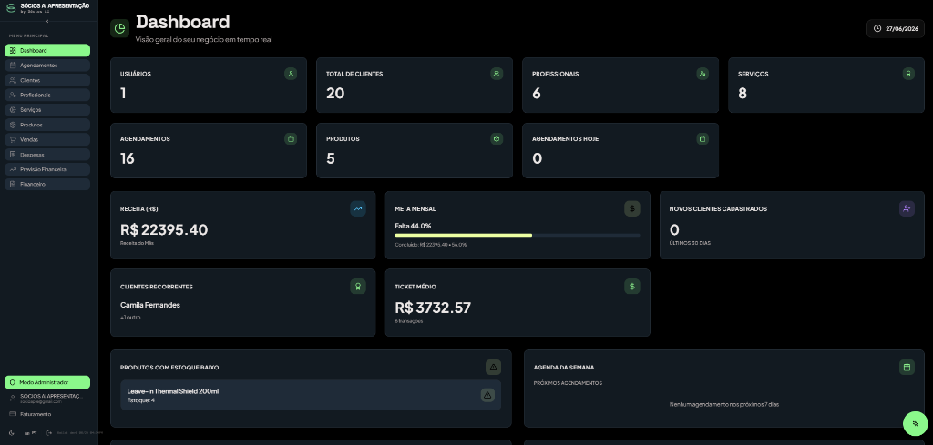 Financial Dashboard