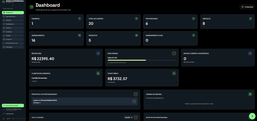 Dashboard inteligente