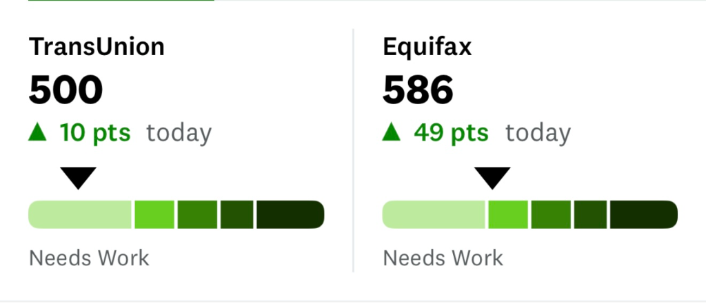 +49 Point Equifax Increase