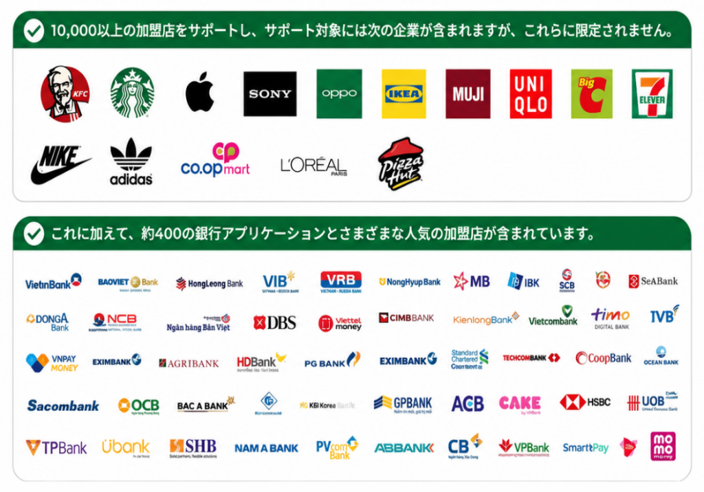 10,000以上の加盟店をサポート