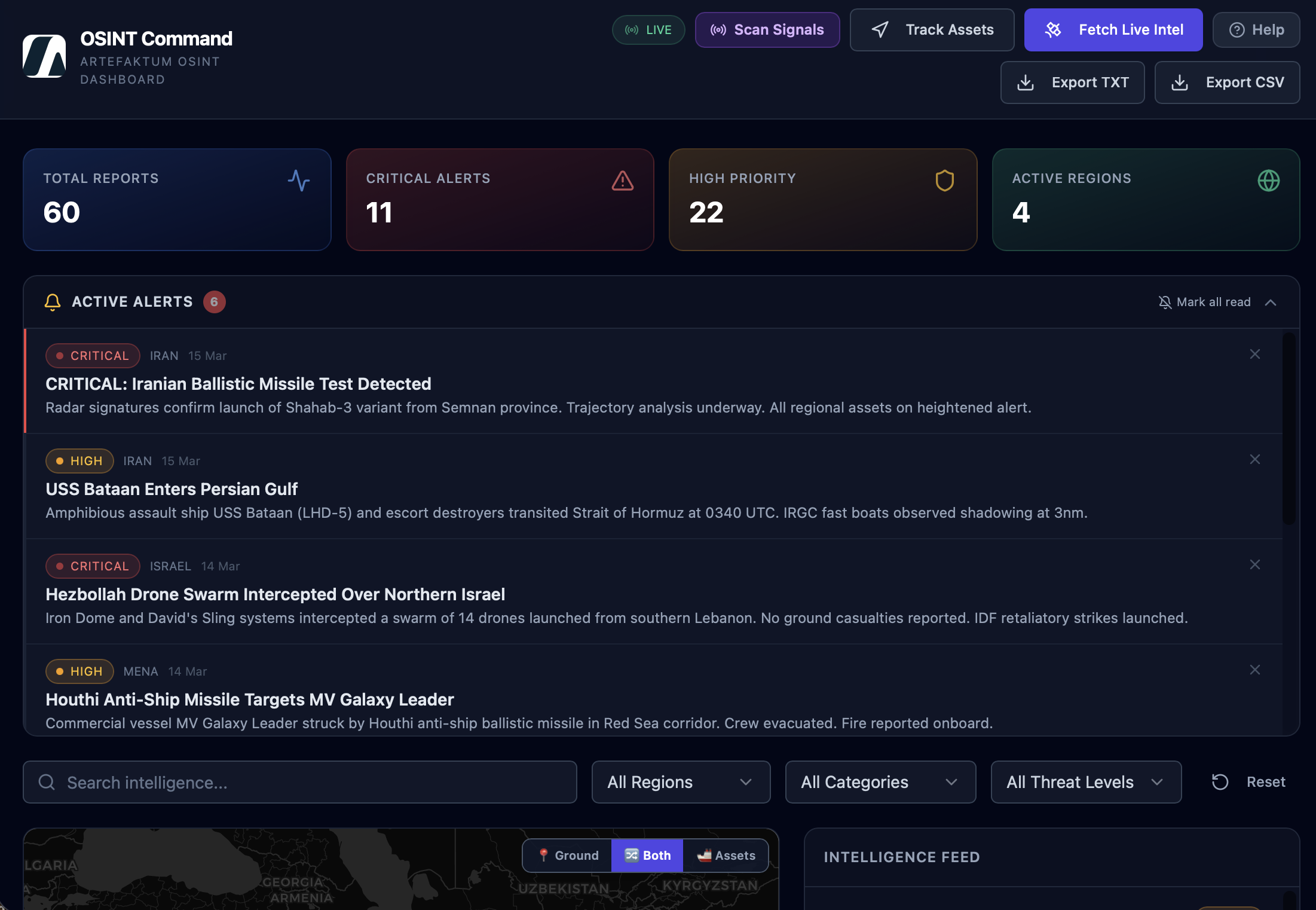 Dashboard für Krisengebiete template preview